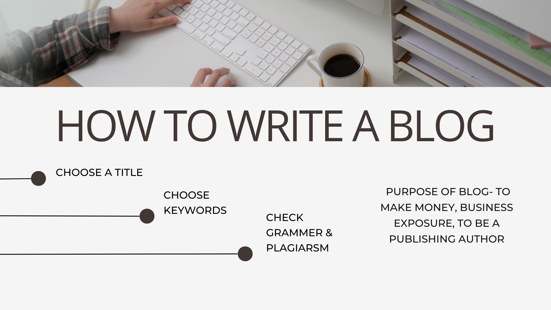 YOUR BLUEPRINT TO BLOGGING SUCCESS: A BEGINNER’S GUIDE ON HOW TO START A BLOG