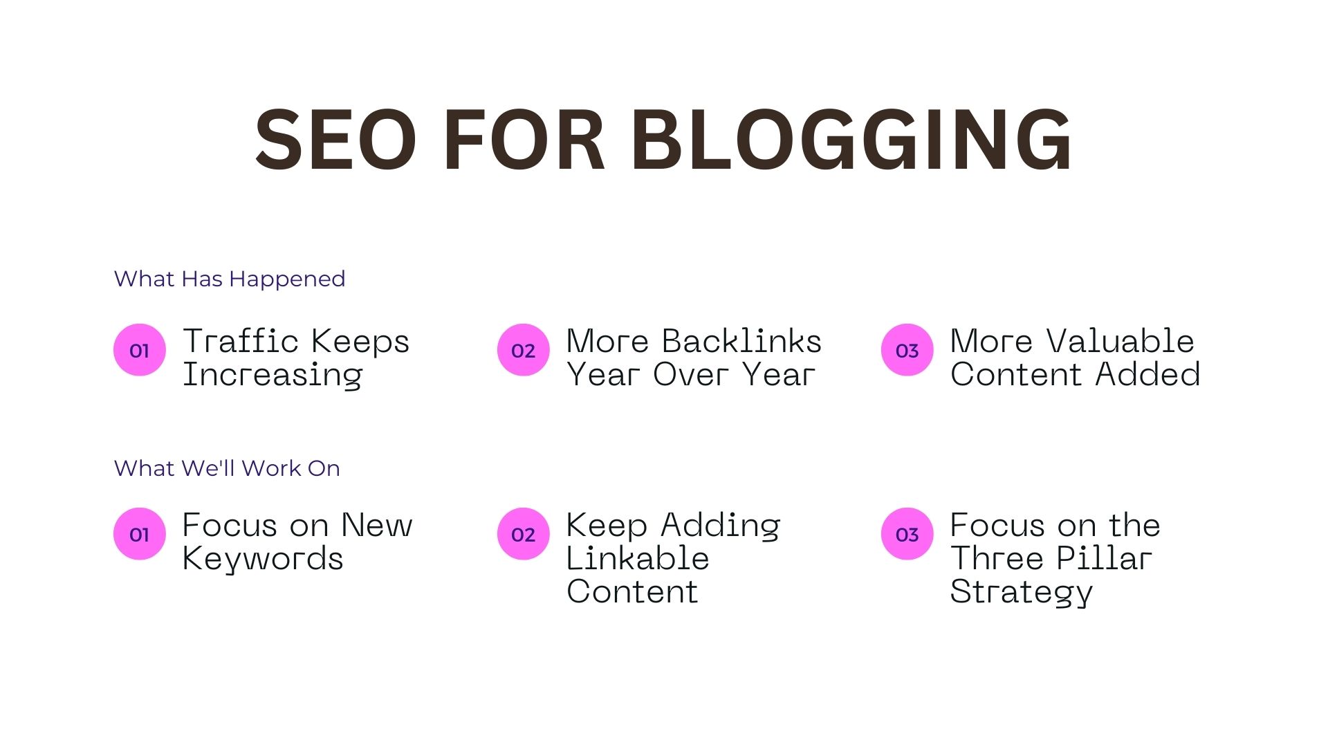 SEO TIPS FOR BLOGGERS TO RANK ON GOOGLE